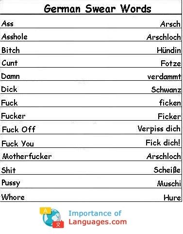 fuck in german|10 German Swear Words and Insults you Really Should Know.